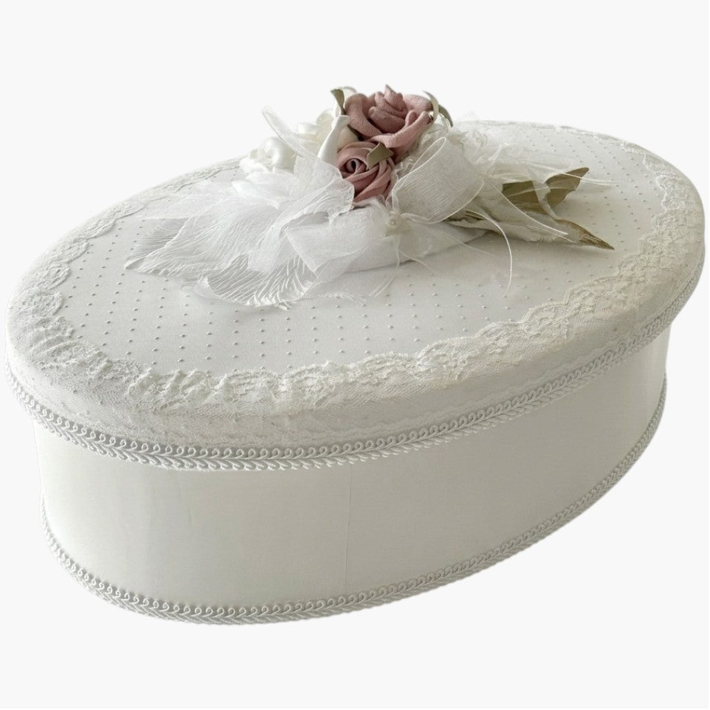 Conjunto de Batismo Ivory Floral Deluxe – Pureza, Elegância